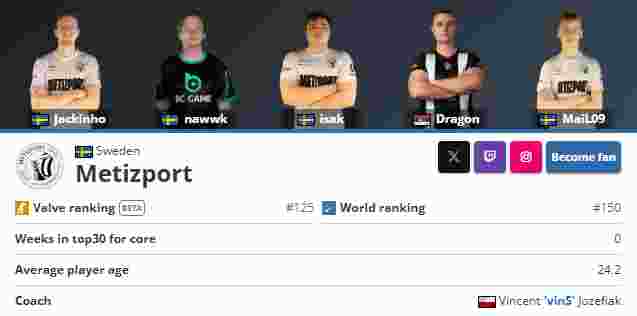 BIG 和 MIBR 惊艳地赢得了他们的比赛 - PGL Astana 2025 首场四场比赛的结果