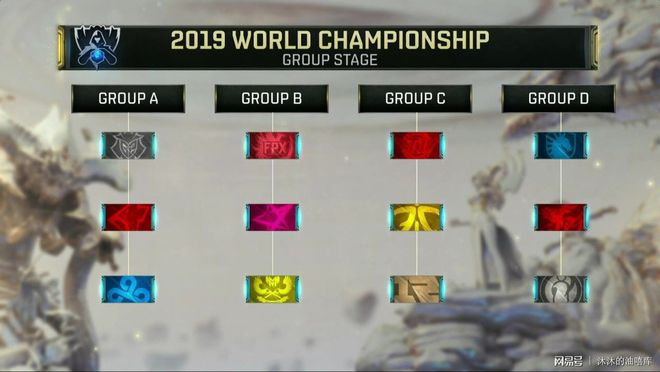 Faker遭遇耻辱对局，对手竟直接做手势嘲讽